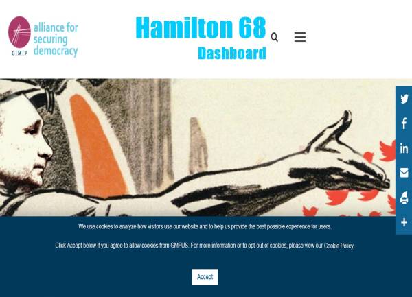 hamilton 68